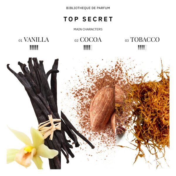 Woda Perfumowana Bibliotheque de Parfum "Top Secret" 100 ml - obrazek 4