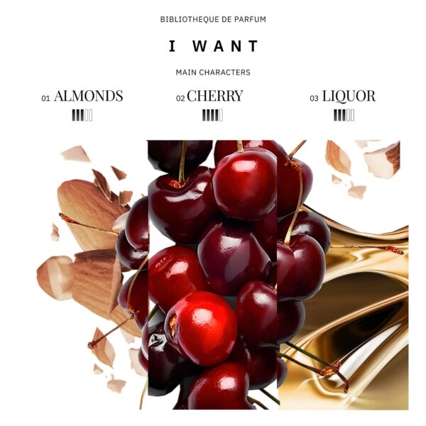 perfumy unisex, trwałe perfumy, doskonałe perfumy, perfumy biblioteque de Parfum, najlepsze niszowe perfumy