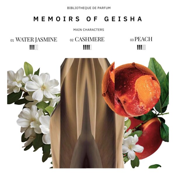 Woda Perfumowana Bibliotheque de Parfum "Memoirs of Geisha" 100 ml - obrazek 4
