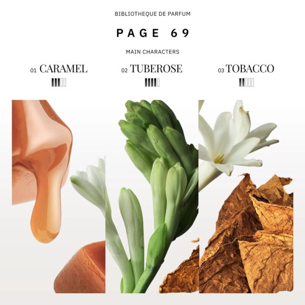 perfumy unisex, trwałe perfumy, doskonałe perfumy, perfumy biblioteque de Parfum, najlepsze niszowe perfumy