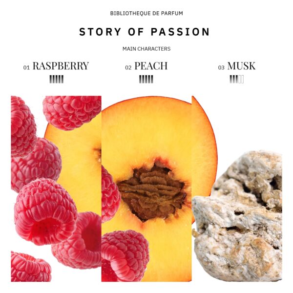 Woda Perfumowana Bibliotheque de Parfum "Story of Passion" 100 ml - obrazek 4