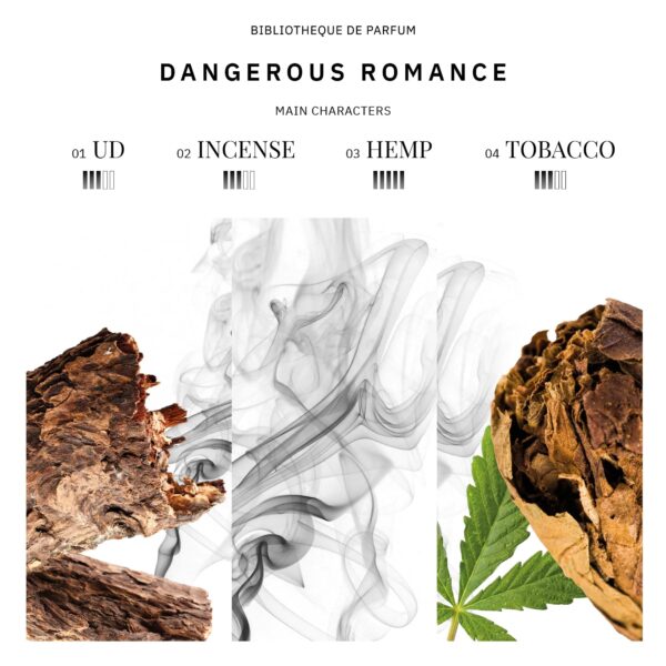 trwałe perfumy, doskonałe perfumy, perfumy bibliotheque de Parfum, najlepsze niszowe perfumy, niszowe perfumy, woda perfumowana, kolekcja bibliotheque de parfum, mistrzowie perfumiarstwa stworzyli najlesze perfumy, małe i duże pojemności perfum, Ultimatum bibliotheque de parfum, english sun, silence, icy wave MEN, promocje Bibliotheque de Parfum, hasztagi bibliotheque de parfum najtaniej, atrakcyjne ceny perfum, zniżki na perfumy, zniżki na wody perfumowane, niszowe perfumy, tanio, atrakcyjne ceny