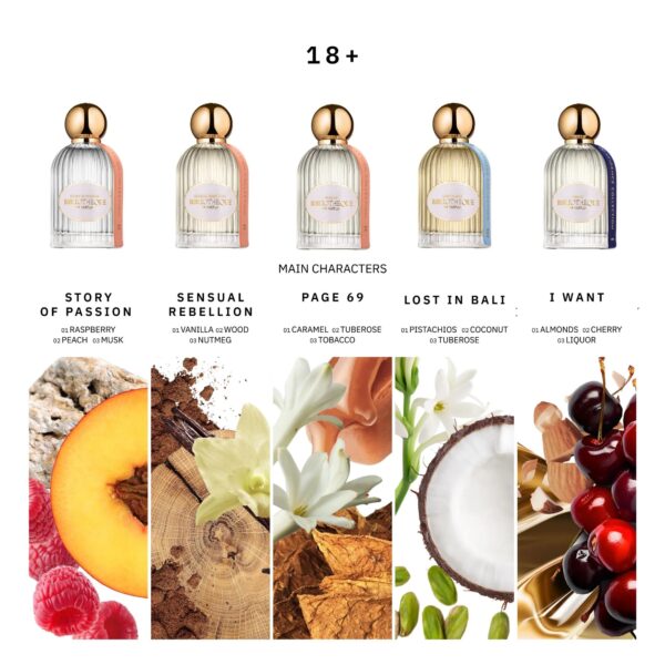 Zestawy produktów,trwałe perfumy, doskonałe perfumy, perfumy bibliotheque de Parfum, najlepsze niszowe perfumy, niszowe perfumy, woda perfumowana, kolekcja bibliotheque de parfum, mistrzowie perfumiarstwa stworzyli najlesze perfumy, małe i duże pojemności perfum, Ultimatum bibliotheque de parfum, english sun, silence, icy wave MEN, promocje Bibliotheque de Parfum, bibliotheque de parfum najtaniej, atrakcyjne ceny perfum, zniżki na perfumy, zniżki na wody perfumowane, niszowe perfumy, tanio, atrakcyjne ceny, zestawy probek, zestaw próbek, discovery set, zestaw pięciu próbek w tubie