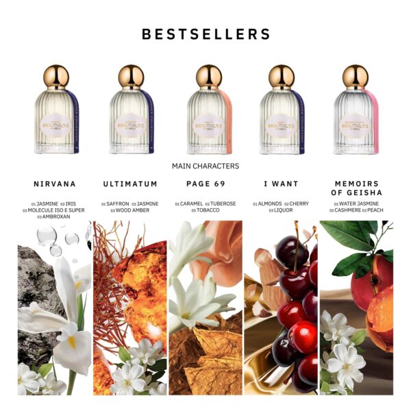 Perfumy EDP Bibliotheque de Parfum zestaw próbek Discovery set "Bestseller" 5x2ml - obrazek 2