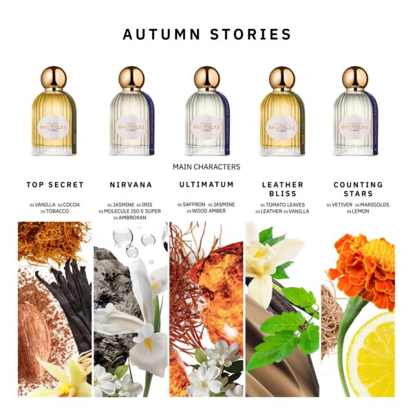 Zestawy produktów,trwałe perfumy, doskonałe perfumy, perfumy bibliotheque de Parfum, najlepsze niszowe perfumy, niszowe perfumy, woda perfumowana, kolekcja bibliotheque de parfum, mistrzowie perfumiarstwa stworzyli najlesze perfumy, małe i duże pojemności perfum, Ultimatum bibliotheque de parfum, english sun, silence, icy wave MEN, promocje Bibliotheque de Parfum, bibliotheque de parfum najtaniej, atrakcyjne ceny perfum, zniżki na perfumy, zniżki na wody perfumowane, niszowe perfumy, tanio, atrakcyjne ceny, zestawy probek, zestaw próbek, discovery set, zestaw pięciu próbek w tubie