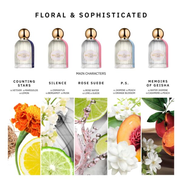 Zestawy produktów,trwałe perfumy, doskonałe perfumy, perfumy bibliotheque de Parfum, najlepsze niszowe perfumy, niszowe perfumy, woda perfumowana, kolekcja bibliotheque de parfum, mistrzowie perfumiarstwa stworzyli najlesze perfumy, małe i duże pojemności perfum, Ultimatum bibliotheque de parfum, english sun, silence, icy wave MEN, promocje Bibliotheque de Parfum, bibliotheque de parfum najtaniej, atrakcyjne ceny perfum, zniżki na perfumy, zniżki na wody perfumowane, niszowe perfumy, tanio, atrakcyjne ceny, zestawy probek, zestaw próbek, discovery set, zestaw pięciu próbek w tubie
