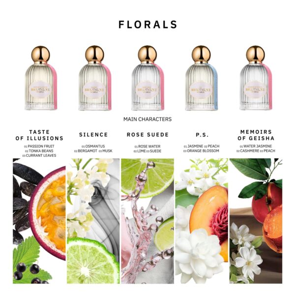 Zestawy produktów,trwałe perfumy, doskonałe perfumy, perfumy bibliotheque de Parfum, najlepsze niszowe perfumy, niszowe perfumy, woda perfumowana, kolekcja bibliotheque de parfum, mistrzowie perfumiarstwa stworzyli najlesze perfumy, małe i duże pojemności perfum, Ultimatum bibliotheque de parfum, english sun, silence, icy wave MEN, promocje Bibliotheque de Parfum, bibliotheque de parfum najtaniej, atrakcyjne ceny perfum, zniżki na perfumy, zniżki na wody perfumowane, niszowe perfumy, tanio, atrakcyjne ceny, zestawy probek, zestaw próbek, discovery set, zestaw pięciu próbek w tubie