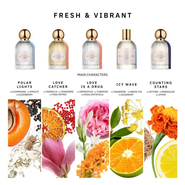 Perfumy EDP Bibliotheque de Parfum zestaw próbek Discovery set "Fresh & Vibrant" 5x2ml - obrazek 2