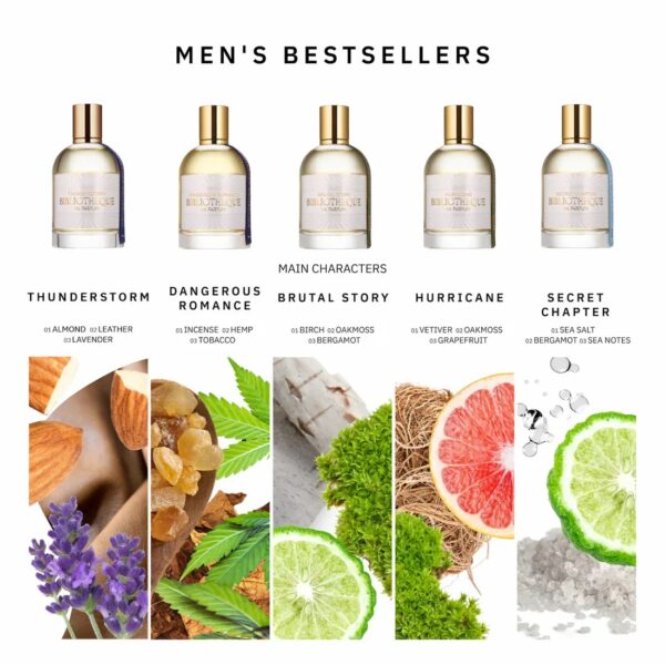 Perfumy EDP Bibliotheque de Parfum zestaw próbek Discovery set "Men’s Bestsellers" 5x2ml - obrazek 3