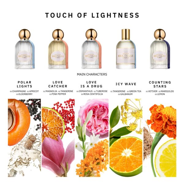 Perfumy EDP Bibliotheque de Parfum zestaw próbek Discovery set "Touch of Lightness" 5x2ml - obrazek 2