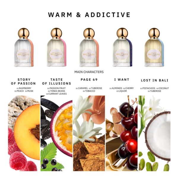 Zestawy produktów,trwałe perfumy, doskonałe perfumy, perfumy bibliotheque de Parfum, najlepsze niszowe perfumy, niszowe perfumy, woda perfumowana, kolekcja bibliotheque de parfum, mistrzowie perfumiarstwa stworzyli najlesze perfumy, małe i duże pojemności perfum, Ultimatum bibliotheque de parfum, english sun, silence, icy wave MEN, promocje Bibliotheque de Parfum, bibliotheque de parfum najtaniej, atrakcyjne ceny perfum, zniżki na perfumy, zniżki na wody perfumowane, niszowe perfumy, tanio, atrakcyjne ceny, zestawy probek, zestaw próbek, discovery set, zestaw pięciu próbek w tubie