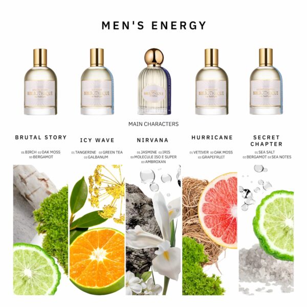 Perfumy EDP Bibliotheque de Parfum zestaw próbek Discovery set "Warm & Distinct" 5x2ml - obrazek 2