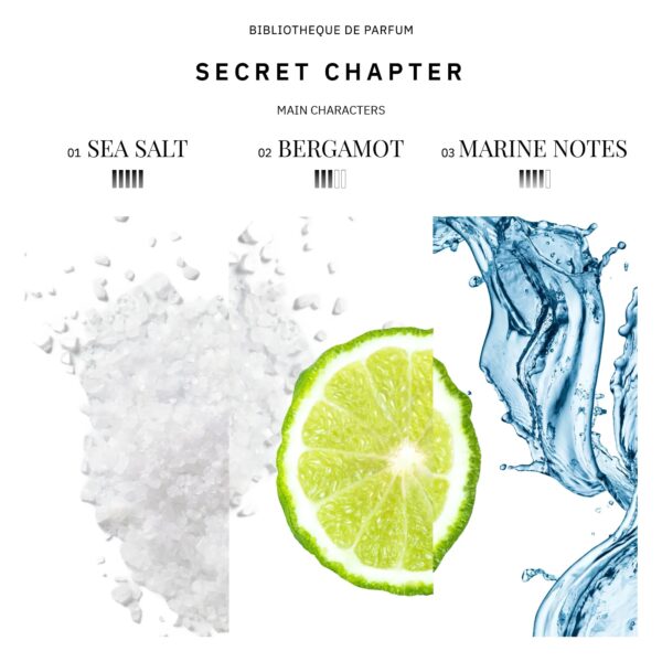 trwałe perfumy, doskonałe perfumy, perfumy bibliotheque de Parfum, najlepsze niszowe perfumy, niszowe perfumy, woda perfumowana, kolekcja bibliotheque de parfum, mistrzowie perfumiarstwa stworzyli najlesze perfumy, małe i duże pojemności perfum, Ultimatum bibliotheque de parfum, english sun, silence, icy wave MEN, promocje Bibliotheque de Parfum, hasztagi bibliotheque de parfum najtaniej, atrakcyjne ceny perfum, zniżki na perfumy, zniżki na wody perfumowane, niszowe perfumy, tanio, atrakcyjne ceny