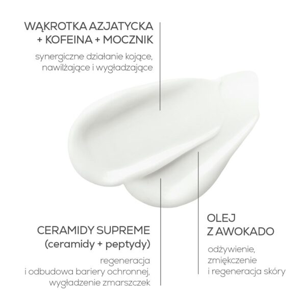 NUTRIFUSÍON Ceramide Supreme Ultra Repair Body Cream Yonelle, Ultra Naprawczy Krem Do Ciała Z Ceramidami Supreme - obrazek 2