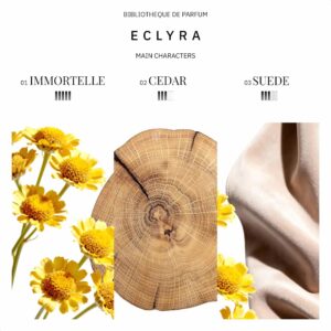Drzewne i szyprowe perfumy Bibliotheque de Parfum Eclyra z nowej linii Eclypse